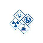 Medical Countermeasures